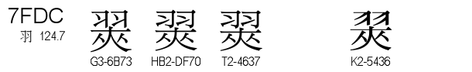 U+7FDC